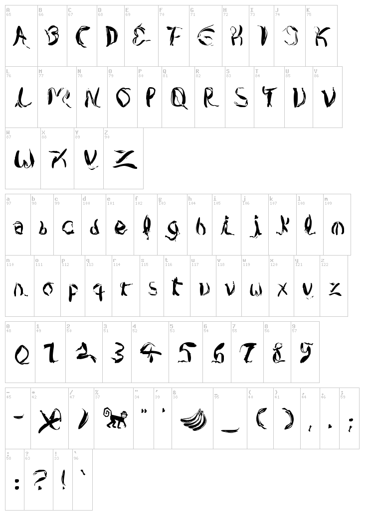 Copa Banana font map
